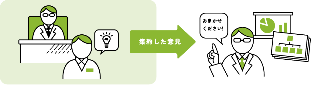 外部との連携